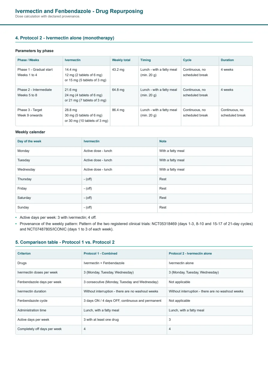 Page of the sample document 4