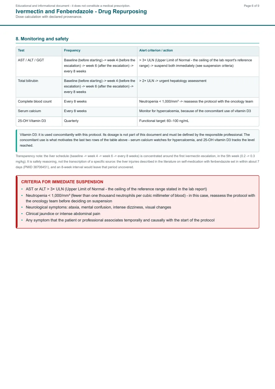 Page of the sample document 6